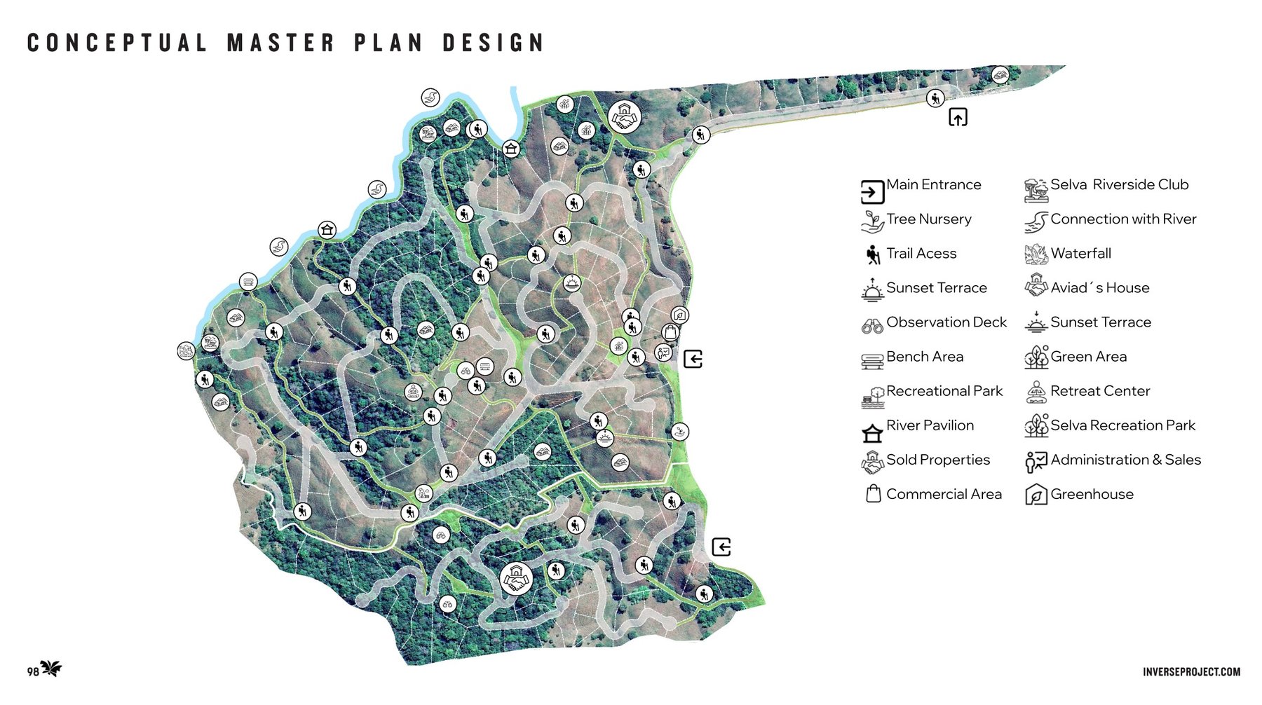 Selva — planning architecture, Playa Venao, Panama